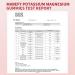 2 Pack Potassium Magnesium Gummies Sugar Free Potassium Supplement Magnesium Glycinate 500mg Ashwagandha Vitamins D3 C B6 Calcium & Zinc for Sleep Leg Cramps & Muscle Relaxation-120 Count Strawberry 60 Count (Pack of  - Buy Online on GoSupps.com