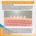 Professional Silicone Scar Sheet Tape Roll - Reusable Waterproof Scar Removal for C-Section, Keloid, Stretch Mark - 1.6 x 59-1.5M - Buy Online on GoSupps.com