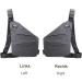 FlexR Anti-Theft Shoulder Bag | Theft-Proof Pocket for Women | Secure & Stylish FlexR Bag for International Shipping - Buy Online on GoSupps.com