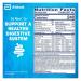 PediaSure Grow & Gain Kids Nutritional Shake with Fiber, Protein, DHA, Vitamins & Minerals - Strawberry 8 fl oz (Pack of 6) - Buy Online on GoSupps.com