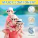 UV Recognition Stickers for Sunscreen | Color Change Sun Protection Stickers | Family Skin Safety Monitor - Buy Online on GoSupps.com