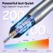 High-Speed Nail Drill & Miller - Electric Manicure Set for Gel & Acrylic Nails | 20 000 RPM Adjustable Nail Files - Buy Online on GoSupps.com