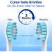 OralClass Replacement Toothbrush Heads for Philips Sonicare - 8 Pack | Medium to Soft Electric Brush Refills for DiamondClean and More - Buy Online on GoSupps.com