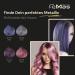 Femmas 3x Metallic Blue Hair Color | Professional Cream with Argan Oil Keratin & Ceramides | Permanent Tint for Radiant Color | 100ml 3-Pack - Buy Online on GoSupps.com