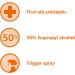 Amazon Basics 50% Isopropyl Alcohol First Aid Antiseptic Spray 10oz 6-Pack - Formerly Solimo - Buy Online on GoSupps.com