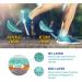 Tulis Heavy Duty Heel Cups - Shock Absorption for Plantar Fasciitis & Heel Pain - Made in USA - Green - 1 Pair - Buy Online on GoSupps.com