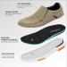 OrthoComfoot Men's Slip-On Loafers with Arch Support for Pain Relief - Khaki, Size 8 W3 - Buy Online on GoSupps.com