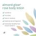 Home Health Almond Glow Rose Body Lotion - 8 oz Moisturizer & Massage Oil, Non-GMO & Paraben-Free, Enriched with Vitamin E & Natural Oils - Buy Online on GoSupps.com