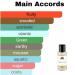 Monac - Bondd#9 Collection - Eau de Parfum - 50 Ml 95%-99.9% similar Long Lasting 8-15 hours Premium Quality Ingredients (Beaker Street Inspired By Bleecker Street (U)) - Buy Online on GoSupps.com