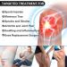 Large Full Knee Ice Pack for Injuries - Reusable Hot Cold Compression Wrap for Sports Injuries, ACL Surgery Recovery, Arthritis Relief - Buy Online on GoSupps.com