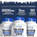 Gaspari Nutrition Proven Liver, Grass-fed Beef Liver, Nutritionally Dense Superfood, Supports Athletic Performance, Natural Growth Factors, Old School Supplements (30 Servings) - Buy Online on GoSupps.com