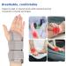 Yosoo Wrist Brace - Breathable Carpal Tunnel Support Comfortable Hook and Loop Design Right & Left Hand Options Ideal for Sprains & Night Sleep - Buy Online on GoSupps.com