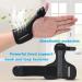 Fasola Reversible Thumb Spica Splint - Breathable Support for Right & Left Hand - Metal Splint - Arthritis & Tendonitis Relief - S Black - Buy Online on GoSupps.com