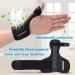 KSTONE Thumb Brace Splint - Adjustable Breathable Wrist Support for Carpal Tunnel, Arthritis, Tendonitis - Pain Relief & Injury Prevention - Small Black - Buy Online on GoSupps.com