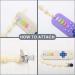 Shop Silicone Bathing Toys for Babies | Remote-Controlled Dental Aid & Soothing Bite Rings (Purple & White) - Buy Online on GoSupps.com