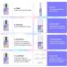 Lash Lift Kit and Brow Lamination Kit 2in1Upgraded version Professional DIY Perm Kit for Instant Eyebrow Lift Eyelash Perm Kit Eyelash Curling Lash Extension Set Suitable for Salon Home DIY - Buy Online on GoSupps.com