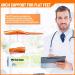 Plantar Fasciitis Relief Insoles - Arch Support Orthotics for Flat Feet & Foot Pain | Metatarsalgia Shoe Inserts for Men & Women - Buy Online on GoSupps.com
