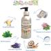 Amor Florum - Gentle Cleansing Lotion - 99% Natural - Vitamin E Rosehip Lavender. Gently Cleanses and Hydrates. pH 5.5 for Sensitive Skin.150ml - Buy Online on GoSupps.com