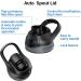 ICEWATER 40 oz Stainless Steel Water Bottle with Auto Spout and Wide Mouth Lids - BPA Free, Double Walled Vacuum, Leak Proof - Black - Buy Online on GoSupps.com