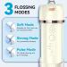 Buy Cordless Water Dental Flosser - Rechargeable Oral Irrigator for Home & Travel | Effective Teeth & Braces Care - Buy Online on GoSupps.com