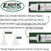 Exotic Nutrition Baby Squirrel Nursing Set - Milk Replacer & Feeding Syringes for International Shipping - Buy Online on GoSupps.com