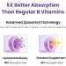Liposomal Vitamin B Complex Liquid Sublingual B Complex Vitamins Supplement for Women Men Improved Absorption Methylated B12 B1 B2 B3 B5 B6 Folate Biotin for Energy And Immune Support-2.0 oz 2 Fl Oz (Pack of 1) - Buy Online on GoSupps.com