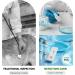 Sheep/Goat Pregnancy Rapid Detection Test 2 Pack | Fast & Accurate Results for Farmers - Buy Online on GoSupps.com
