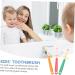 Fomiyes Silicone Baby Toothbrush | 3-in-1 Oral Care Brush for Toddlers | Safe Nano Material for Gentle Teeth Cleaning - Buy Online on GoSupps.com