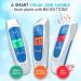 IPROVEN DMT-316 Digital Ear Thermometer - Fast & Accurate for Adults, Kids, & Babies with Fever Alarm & Dual Mode - Buy Online on GoSupps.com