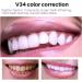 GFOUK Oral Crystal Cleansing Mousse - Purple Color Corrector Toothpaste for Fresh Breath Deep Cleaning (2PCs) - Buy Online on GoSupps.com