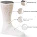 Creswell Diabetic Crew Socks 6 Pack - Made in USA (Size 10-13, White) - Buy Online on GoSupps.com