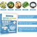 MYMULIKE 24ct Motion Sickness Patches + Bracelet - Relief from Nausea, Dizziness & Vomiting - Anti Seasickness Patch - 26pc Set - Buy Online on GoSupps.com