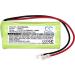 High-Quality AAA x 2 700mAh Battery - Compatible with 2.4V Devices for International Shipping - Buy Online on GoSupps.com