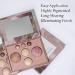 Laura Geller New York Best of the Best Baked Palette - Full Size Face Basics Palette with Bronzer, Blush, Highlighter, and Eyeshadows - Travel-Friendly - Buy Online on GoSupps.com