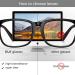 Blue Light Glasses for Women & Men - Computer Gaming & TV Protection (2BC-32 - Buy Online on GoSupps.com