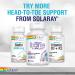 Solaray Collagen Keratin Type I II III - 60 Capsules for Healthy Skin, Hair & Nails - Buy Online on GoSupps.com