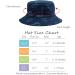 XIAOHAWANG Baby Boy Dinosaur Bucket Hat - Navy, 2-4 Years | Infant Toddler Summer Beach Cap - Buy Online on GoSupps.com