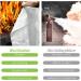 Guardryshely 39 x 39 Fire Blanket - Kitchen & Home Emergency Fire Suppression - Fiberglass Material - Easy-to-Store - Ideal for Grill, Car, Fireplace - 1 Pack - Buy Online on GoSupps.com