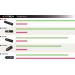 ACETECH Airsoft Gun Glow in Dark Tracer BBS - Green 0.25g 2700CT | High-Quality Ammo - Buy Online on GoSupps.com