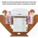 Prince Lionheart Hanging Diaper Depot and Wipes Warmer - Nursery Essentials for Baby Registry - Buy Online on GoSupps.com