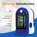 Easy Home Fingertip Pulse Oximeter - SpO2 Blood Oxygen Saturation Meter & Heart Rate Monitor (EHP050) - International Shipping Available - Buy Online on GoSupps.com