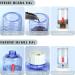 Automatic Pet Feeder & Waterer Set 3.8L - Travel Supply for Dogs Cats Pets - Gray - Buy Online on GoSupps.com