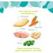 HILIFE it's only natural - Luxury Chicken & Tuna Wet Dog Food - 100% Natural Grain Free - 15 Pouches x 100g - Buy Online on GoSupps.com