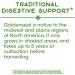 Nature's Way Goldenseal Root Capsules - 140mg/serving - 50 Count (1 Pack) - Buy Online on GoSupps.com