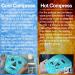 ZOYDP ZOYDP 3 PCS Cooling Eye Mask & Cooling Face Mask Reusable Ice Face Mask Cooling Gel Eye Mask Cold Eye Mask Ice Eye Mask for Puffy Eye Face Puffiness Migraine Dark Circles - Buy Online on GoSupps.com