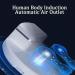 Negative Ion Skin Dryer Revolutionize Your Post-Shower Routine Negative Ions Body Hair Dryer - 300w Power Gravity Sensor and Foot Dryer for Home and Bathroom Use - Buy Online on GoSupps.com