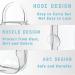 LANEYLI Pacifier Box Shield Case & Clip Holder - Pack of 2 | Transparent | 1 Count - Buy Online on GoSupps.com