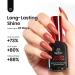 Beetles Glossy Gel Top Coat No Wipe - Clear Long-Lasting Nail Polish for DIY Gel Nails | 0.51 Fl Oz - Buy Online on GoSupps.com