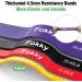 Resistance Bands Set - 4 Levels for Men and Women - Pull Up Bands for Crossfit, Strength Training, Yoga - With Door Anchor, Handles, Covers, Bag & Instruction - Buy Online on GoSupps.com