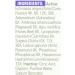 NatraBio Children's Allergy Relief - Non-Alcohol Liquid Formula (1 fl oz) - Safe & Effective - Buy Online on GoSupps.com